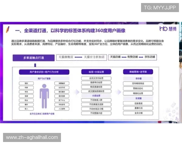 天博真人tb客服服务与常见问题解答为玩家提供全方位支持与帮助